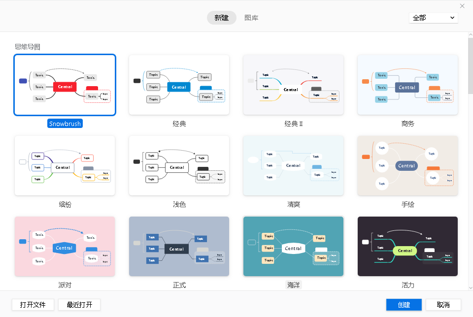  XMind ZEN 2020 v10.2.1 官方版及激活文件